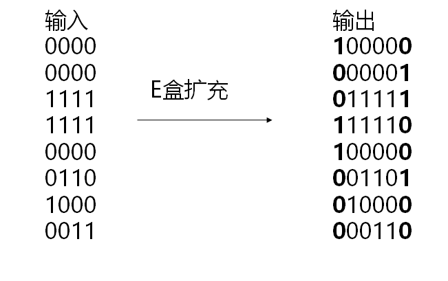 Alt text