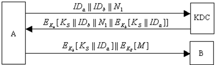 Alt text