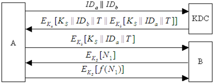 Alt text