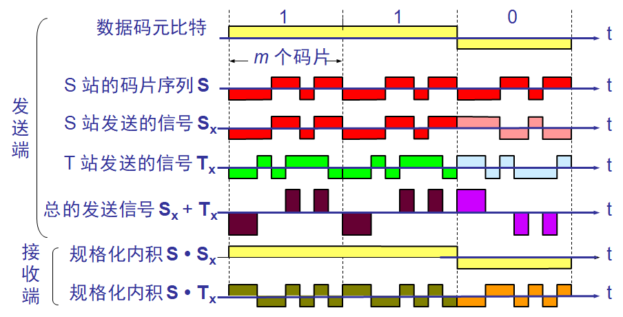 Alt text