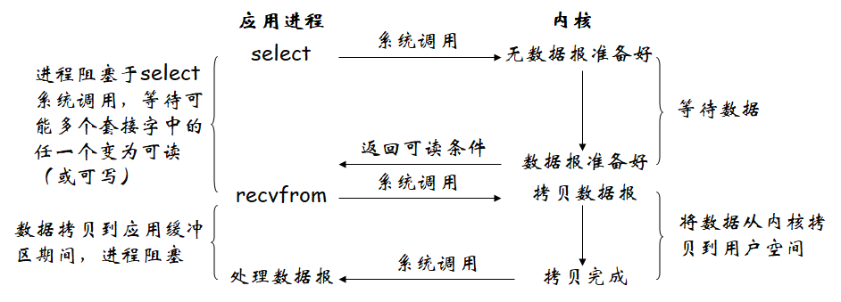Alt text