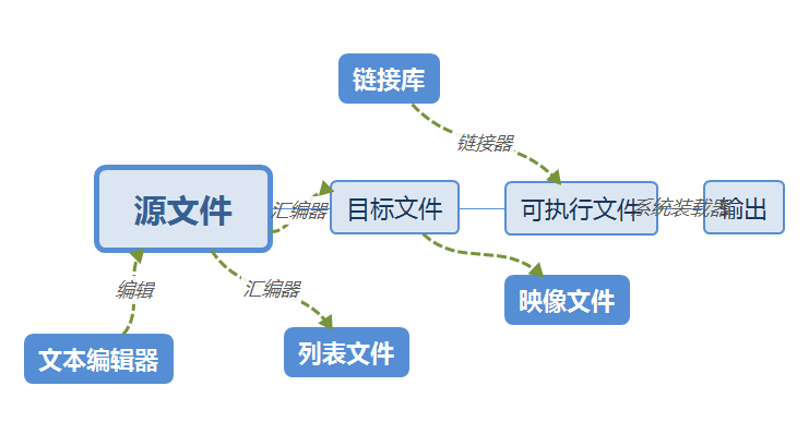 Alt text