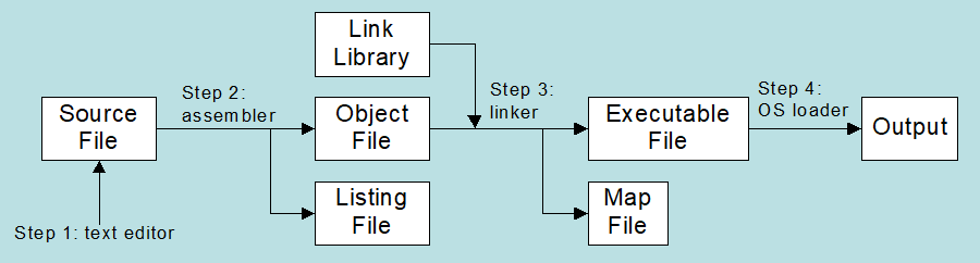 Alt text