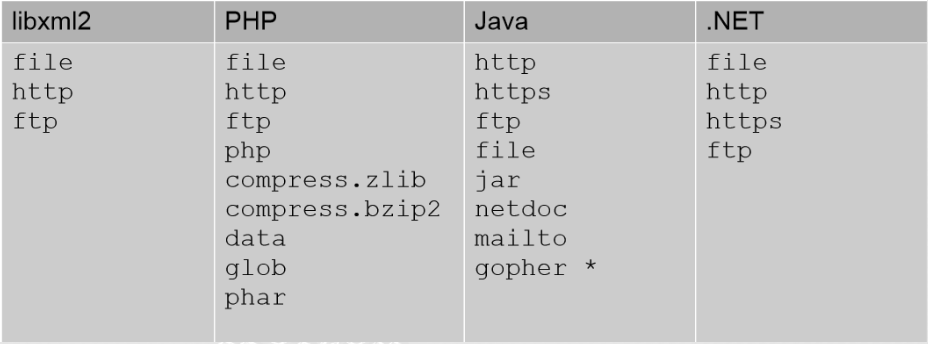 Alt text