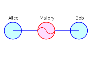 Alt text