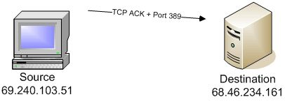 Alt text