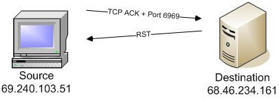 Alt text